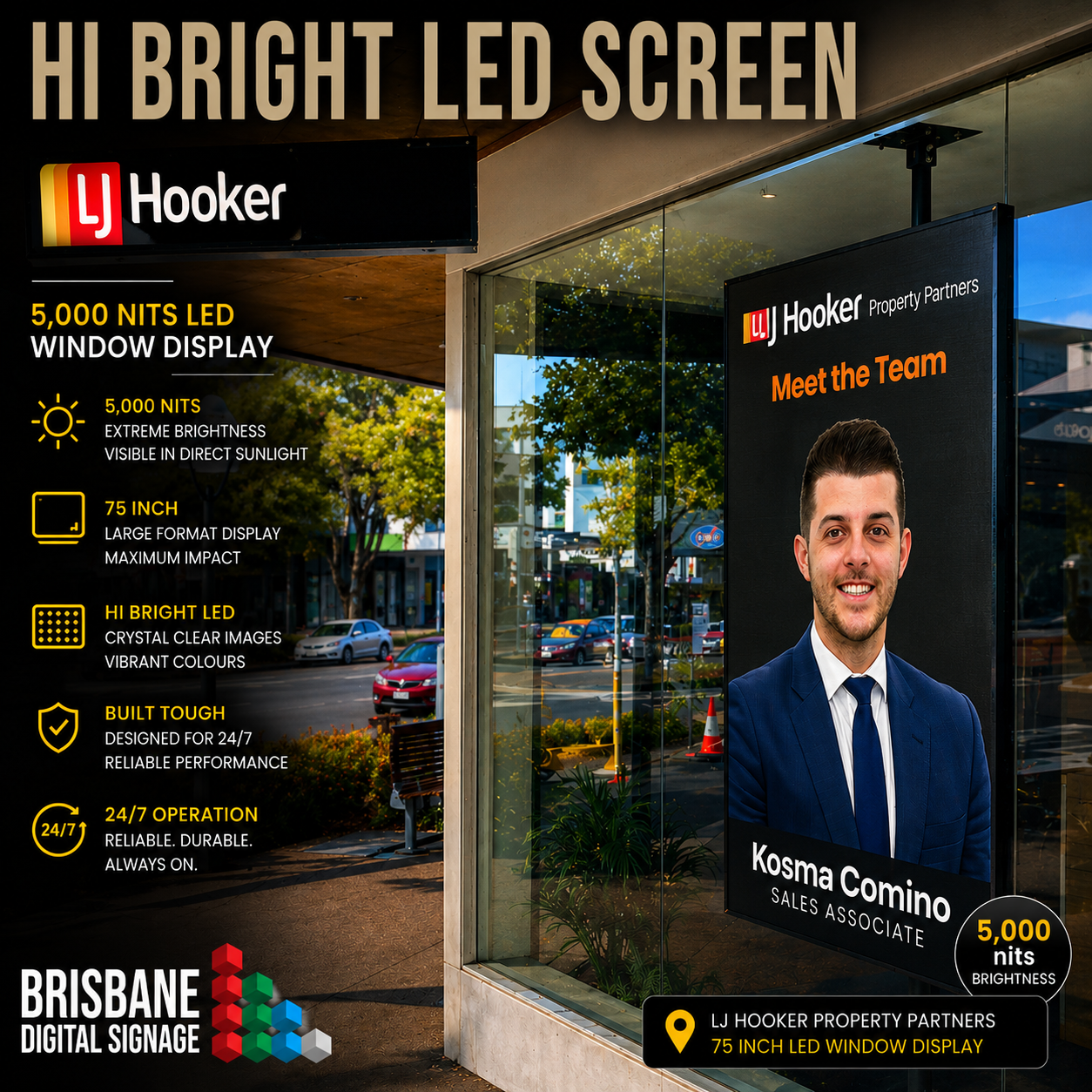 75 inch 5,000 nit LED Screen